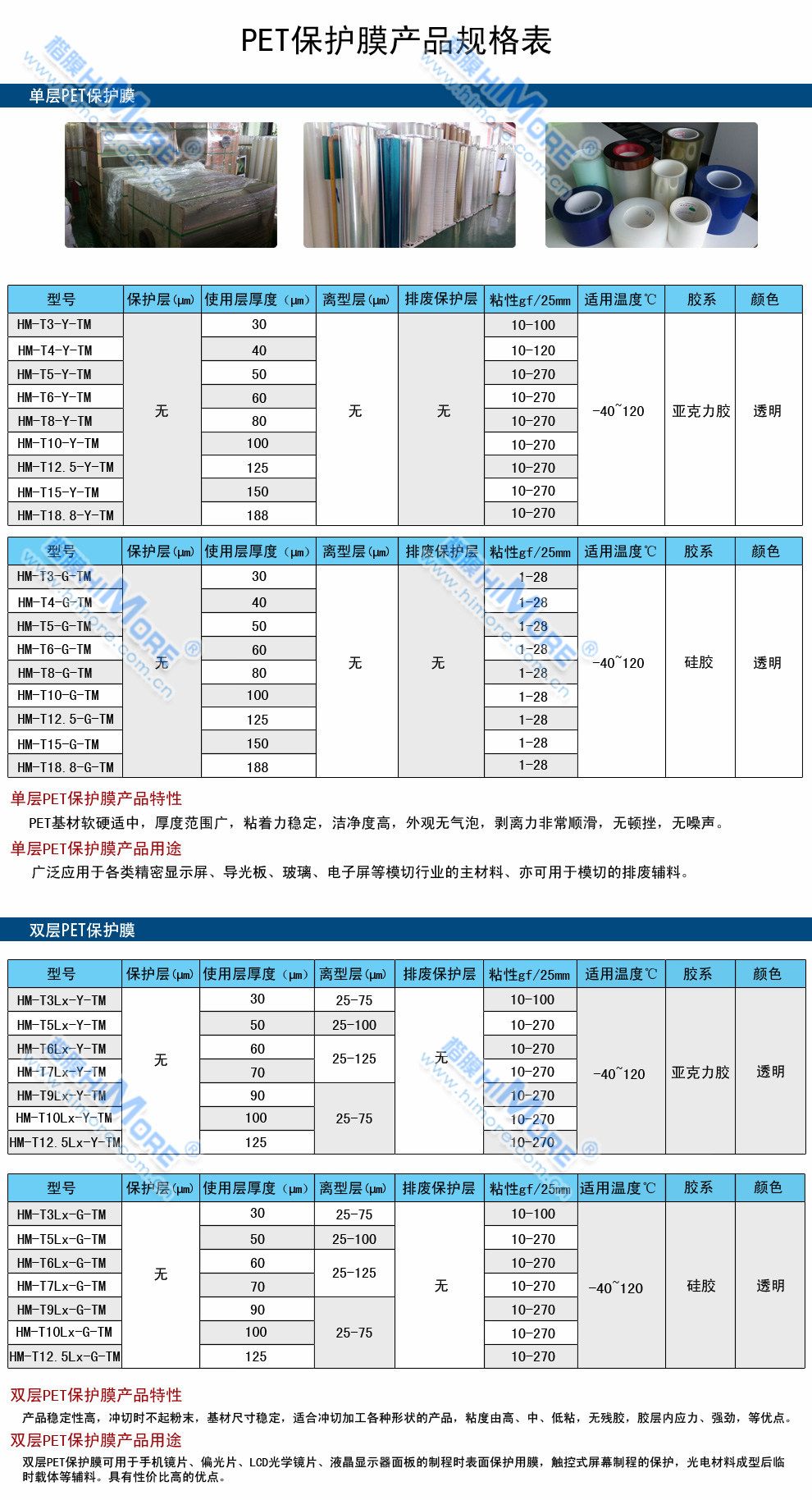 PET保護膜規(guī)格表